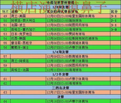 FIFA World Cup 2026期间热门世界杯竞猜平台整理与数据分析分析